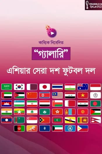 এশিয়ার সেরা দশ ফুটবল দল