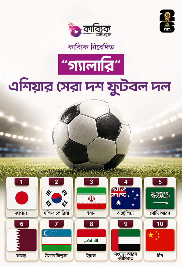 এশিয়ার সেরা দশ ফুটবল দল